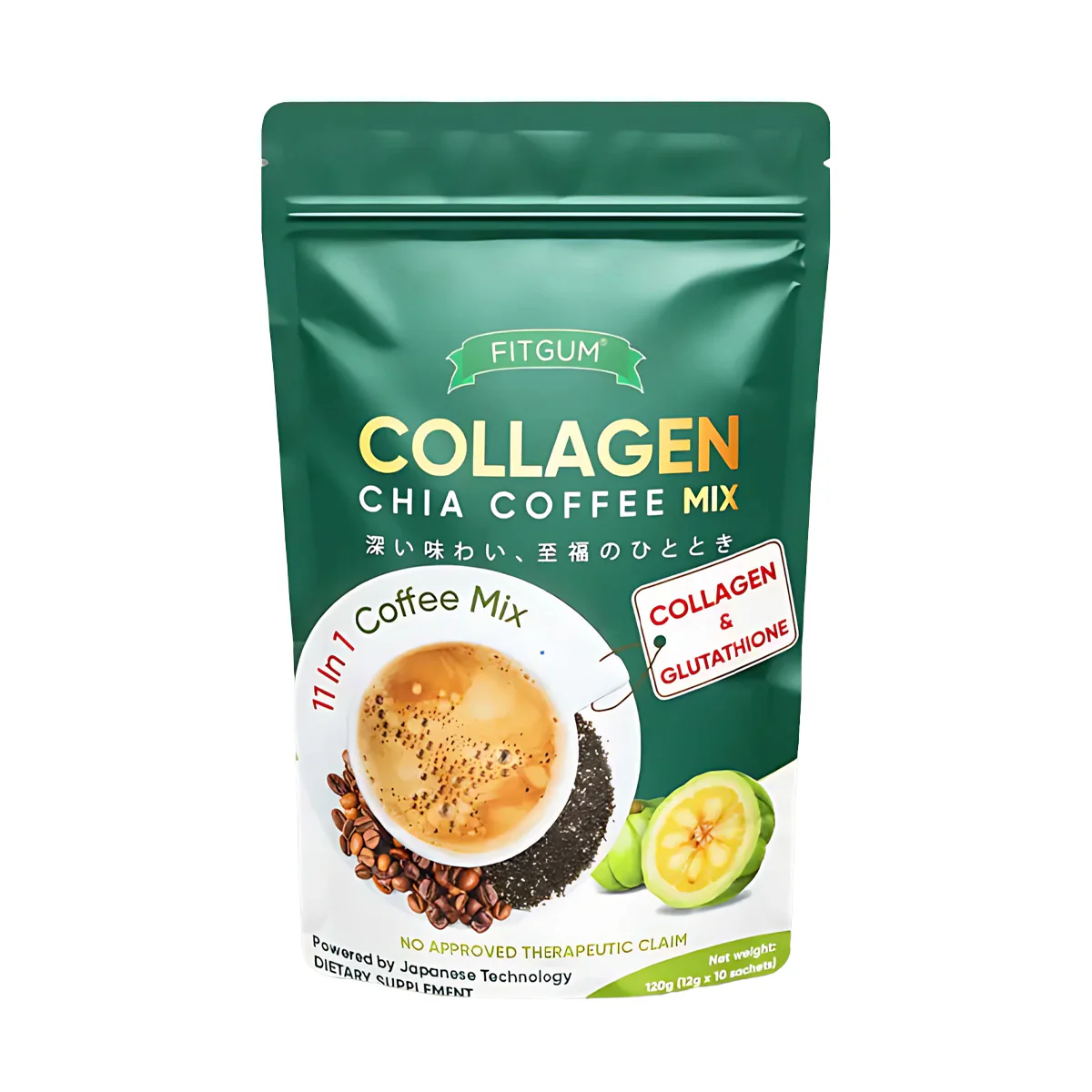 Top Products under $30